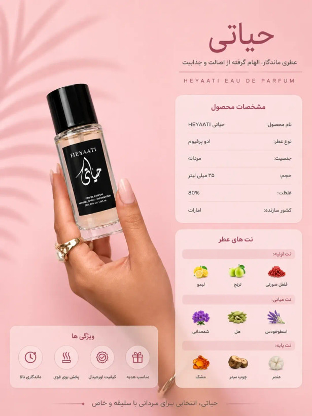ادکلن حیاتی مردانه